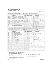 IRG4PC30FPBF datasheet.datasheet_page 2