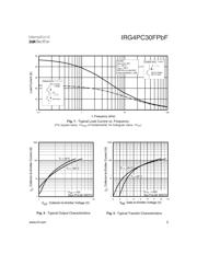 IRG4PC30FPBF datasheet.datasheet_page 3