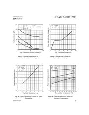 IRG4PC30FPBF datasheet.datasheet_page 5