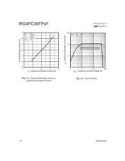 IRG4PC30FPBF datasheet.datasheet_page 6