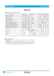 2SB1122 datasheet.datasheet_page 2