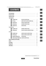 LQP15MN6N8B02 datasheet.datasheet_page 2