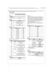 LQM21NN3R3K10 datasheet.datasheet_page 3