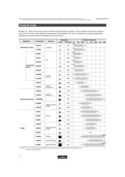 LQP15MN6N8B02 datasheet.datasheet_page 5