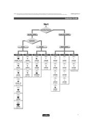 LQP15MN6N8B02 datasheet.datasheet_page 6