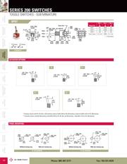 200MSP1T1B1M2RE datasheet.datasheet_page 2