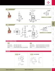 200MSP1T1B1M2RE datasheet.datasheet_page 5