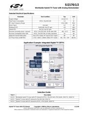 SI2171 datasheet.datasheet_page 2