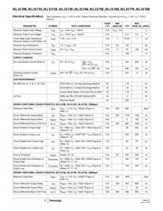 ISL3170EIUZ datasheet.datasheet_page 6