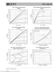 IXTK180N15P datasheet.datasheet_page 3