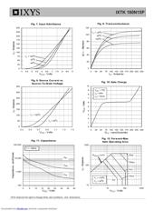 IXTK180N15P datasheet.datasheet_page 4