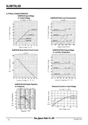 NJM79L12UA# 数据规格书 6