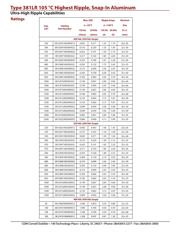 381LR331M450A042 datasheet.datasheet_page 3