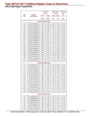 381LR102M200J452 datasheet.datasheet_page 4