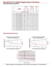 381LR331M450A042 datasheet.datasheet_page 5