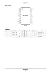 LB11660FV-MPB-E datasheet.datasheet_page 5