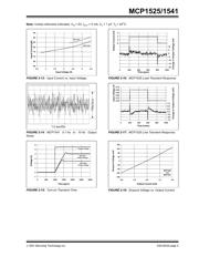 MCP1541-I/TT 数据规格书 5