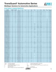 VCAS080514C300DP datasheet.datasheet_page 2