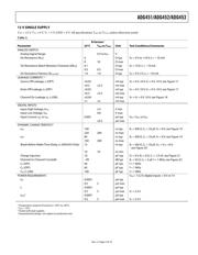 ADG452BRZ datasheet.datasheet_page 5