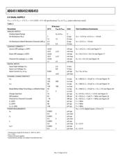 ADG452BRZ datasheet.datasheet_page 6