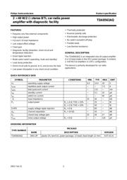 TDA8560Q/N1C datasheet.datasheet_page 2