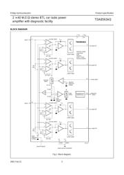 TDA8560Q/N1C datasheet.datasheet_page 3