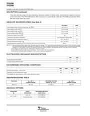 TPS2399DGKR datasheet.datasheet_page 2