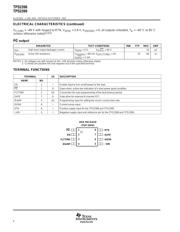 TPS2399DGKR datasheet.datasheet_page 4