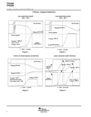 TPS2399DGKR datasheet.datasheet_page 6