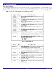 89HPES12N3A2ZCBCG datasheet.datasheet_page 4