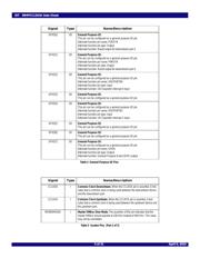 89HPES12N3A2ZCBCG datasheet.datasheet_page 5