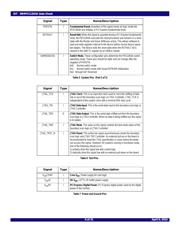 89HPES12N3A2ZCBCG datasheet.datasheet_page 6