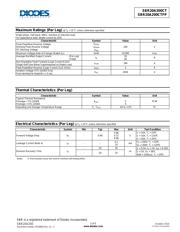 SBR20A200CT datasheet.datasheet_page 2