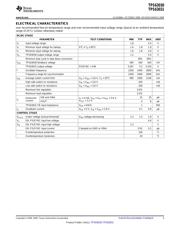 TPS63031DSKRG4 datasheet.datasheet_page 3