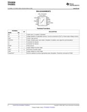 TPS63031DSKRG4 datasheet.datasheet_page 4