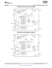 TPS63031DSKRG4 datasheet.datasheet_page 5