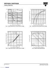 IRFP450APBF datasheet.datasheet_page 4