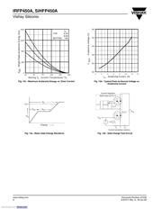 IRFP450APBF datasheet.datasheet_page 6