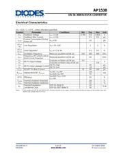 AP1538SDPG-13 datasheet.datasheet_page 5