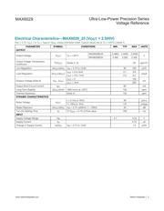 MAX6029ESA25+ datasheet.datasheet_page 3