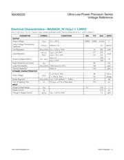 MAX6029EUK21+T datasheet.datasheet_page 4