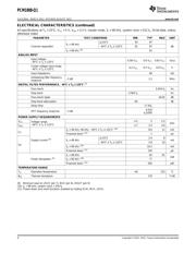 PCM1808QPWRQ1 datasheet.datasheet_page 4