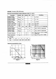 2SD2396 datasheet.datasheet_page 2