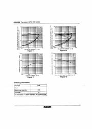 2SD2396 datasheet.datasheet_page 4