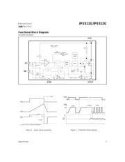 IPS511GTR datasheet.datasheet_page 5