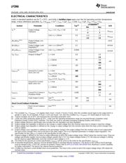 LP2966IMM-1833/NOPB datasheet.datasheet_page 4