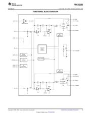 TPA3121D2PWPG4 datasheet.datasheet_page 5