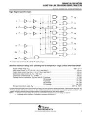 TPS62090RGTT datasheet.datasheet_page 3