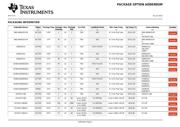 TPS62090RGTT datasheet.datasheet_page 6