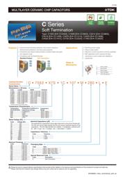 C1608X7R1V105M080AE datasheet.datasheet_page 3